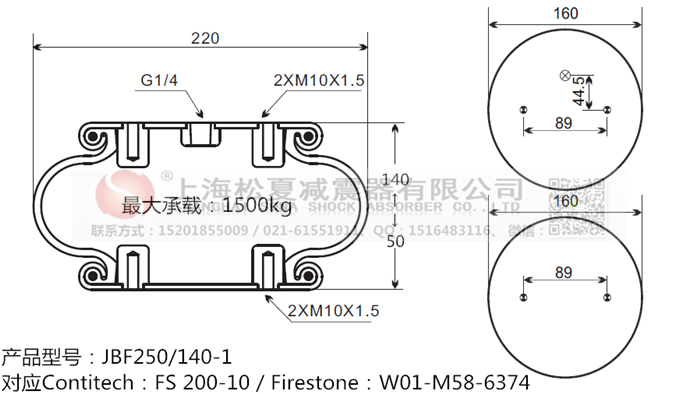 JBF250/140-1橡膠<a href='http://www.katu168.com/' target='_blank'><u>空氣彈簧</u></a>