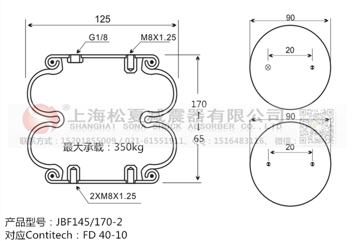 橡膠<a href='http://www.katu168.com/' target='_blank'><u>空氣彈簧</u></a>