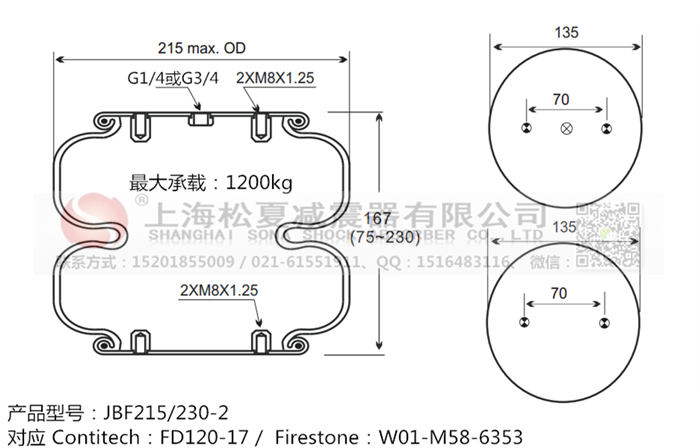 JBF215/230-2橡膠<a href='http://www.katu168.com/' target='_blank'><u>空氣彈簧</u></a>