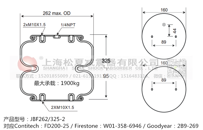 JBF262/325-2橡膠<a href='http://www.katu168.com/' target='_blank'><u>空氣彈簧</u></a>