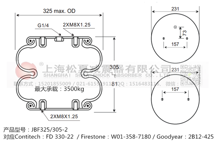 JBF325/305-2橡膠<a href='http://www.katu168.com/' target='_blank'><u>空氣彈簧</u></a>